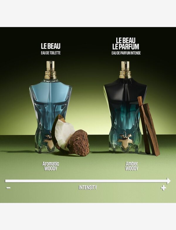 Jean Paul Gaultier Perfume - Image 3